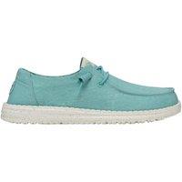 Hey Dude Women's 'Wendy Canvas' Slip On Shoes in Turquoise | Size: 6