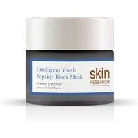 Intelligent Youth Peptide Mask 50ml Twin Value Savings Pack