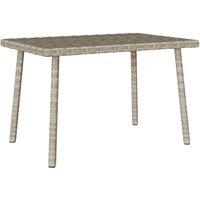 Berkfield Home Garden Coffee Table Rectangular Light Grey 60x40x37 cm Poly Rattan | Size: 60 x 40 x 37 cm