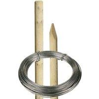 Primrose 5ft6 Round Post Screening or Hurdle Installation Kit - Additional Panel in None
