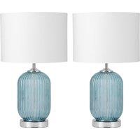 First Choice Lighting Set of 2 Turquoise Ribbed Glass Lamps with White Shades in Silver