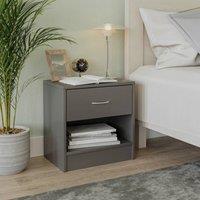 EONLION Set of 2- Modern Single Drawer Nightstand in Dark Grey