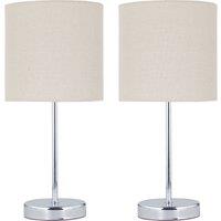 First Choice Lighting Set of 2 Chrome Stick Table Lamps with Natural Linen Shades in Silver