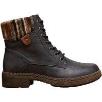 IVACHY Women's Warm Lined Winter Combat Boots with Fur Collar in Navy | Size: 6