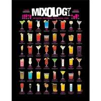 Pyramid International Mixology Framed Poster