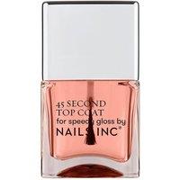 Nails Inc