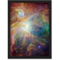 Artery8 Hubble Space Telescope Image Orion Nebula Spitzer Observatory Colourful Cosmic Masterpiece Dust Infant Stars Ultraviolet Light Stellar Winds