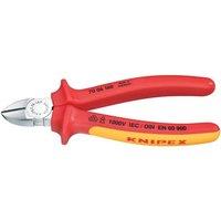 Knipex