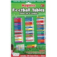 Fiesta Crafts Magnetic Football Tables Chart