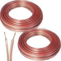 Loops 20m 0.75mm Speaker Cable 19 AWG Home Cinema Hi-Fi Audio Surround Sound CCA Wire Reel