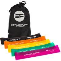 Structure Fitness