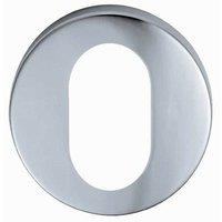 Loops 52mm Oval Profile Open Escutcheon 8mm Depth Concealed Fix Satin Steel in Metallics