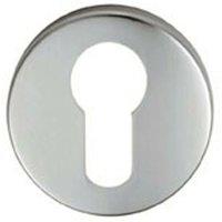 Loops 52mm Euro Profile Open Escutcheon 8mm Depth Concealed Fix Satin Aluminium