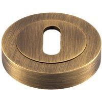 Loops 50mm Lock Profile Round Escutcheon Concealed Fix Antique Brass Keyhole Cover in Metallics
