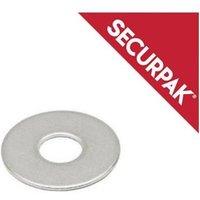 Securpak