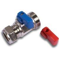 Securplumb