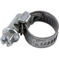 Securplumb