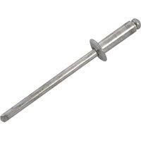 Stanley Aluminium Rivets