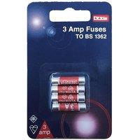 Dencon Fuses