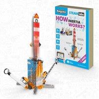 Engino How Inertia Works
