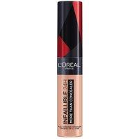 L'OrÃ©al Paris Blush, Concealer and Foundation
