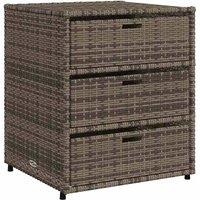 Berkfield Home Garden Storage Cabinet Grey 55x59x69 cm Poly Rattan | Size: 55 x 59 x 69 cm