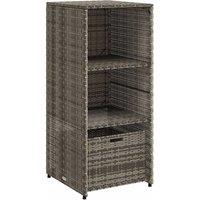 Berkfield Home Garden Storage Cabinet Grey 50x55x115 cm Poly Rattan | Size: 50 x 55 x 115 cm