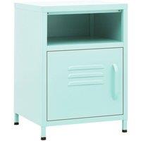 Berkfield Home Nightstands 2 pcs Mint 35x35x51 cm Steel | Size: 35 x 35 x 51 cm