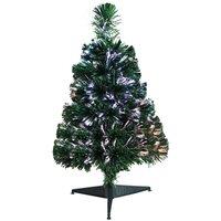 Costway 2FT/60cm Fiber Optic Christmas Tree Tabletop Mini Xmas Tree with 60 PVC Branch in Green