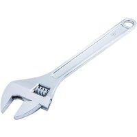 Bluespot Tools Adjustable Wrench