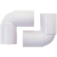 Securplumb