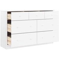 Berkfield Home Beautiful Chest of Drawers ALTA White 112x35x73 cm Solid Wood Pine | Size: 112 x 35 x 73 cm