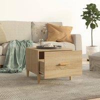 Berkfield Home Sturdy Coffee Tables 2 pcs Sonoma Oak 50x50x40 cm Engineered Wood in Light Tan | Size: 50 x 50 x 40 cm