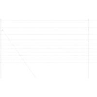 Berkfield Home Modern Field Fence 1.2x50 m Galvanised Steel in Silver