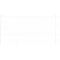 Berkfield Home Modern Field Fence 0.8x50 m Galvanised Steel in Silver