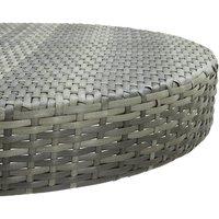 Berkfield Home Garden Table Grey 75.5x106 cm Poly Rattan