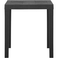 Berkfield Home Garden Table Grey 79x65x72 cm Plastic | Size: 79 x 65 x 72 cm