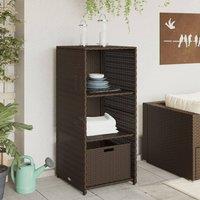 Berkfield Home Garden Storage Cabinet Brown 50x55x115 cm Poly Rattan | Size: 50 x 55 x 115 cm