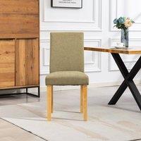 Artemis Home Almont Fabric Dining Chairs - Set of 2 in Pale Green | Size: 2 Pack