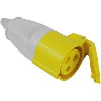 Faithfull Coupling Socket
