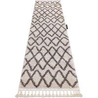 RUGSX 