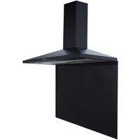 SIA