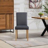 Artemis Home Maiolo Velvet Dining Chairs - Set of 2 in Grey