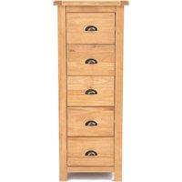 Cabinet Bits 