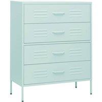 Berkfield Home Chest of Drawers Mint 80x35x101.5 cm Steel