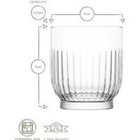 LAV 12pc Tokyo Glassware Set - Mixed Highball Whiskey Drinking Tumblers in Clear
