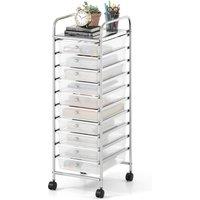 Gymax Art Craft Organizer With 10 Drawer Rolling Utility Cart Multipurpose in Silver
