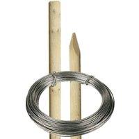 Alison Primrose 8ft Round Post Screening or Hurdle Installation Kit - First Panel in None