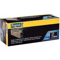 RAPID 606 Series Staples