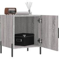Berkfield Home Modern Bedside Cabinets 2 pcs Grey Sonoma 40x40x50 cm Engineered Wood | Size: 40 x 40 x 50 cm